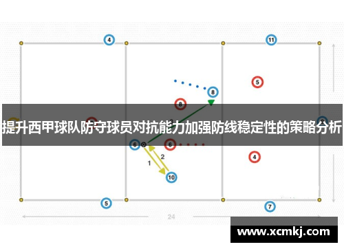 提升西甲球队防守球员对抗能力加强防线稳定性的策略分析